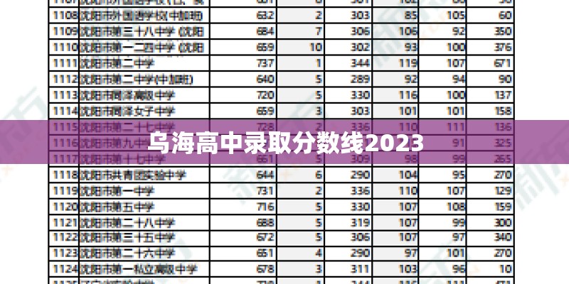 周睿羊和周鹤洋谁更天才一点呢.谁的围棋生涯成就会更高呢-请达人棋友评论.