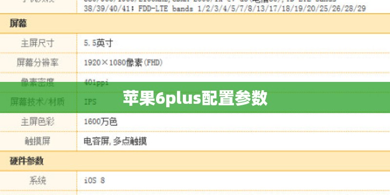 苹果6plus配置参数