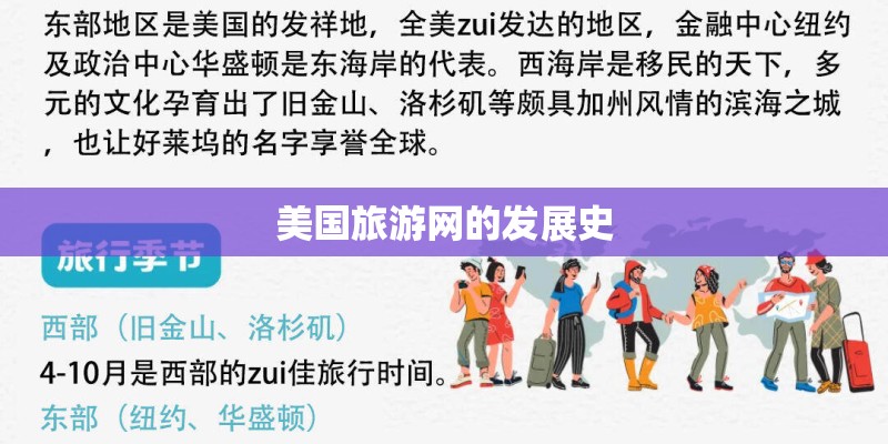 美国旅游网的发展史