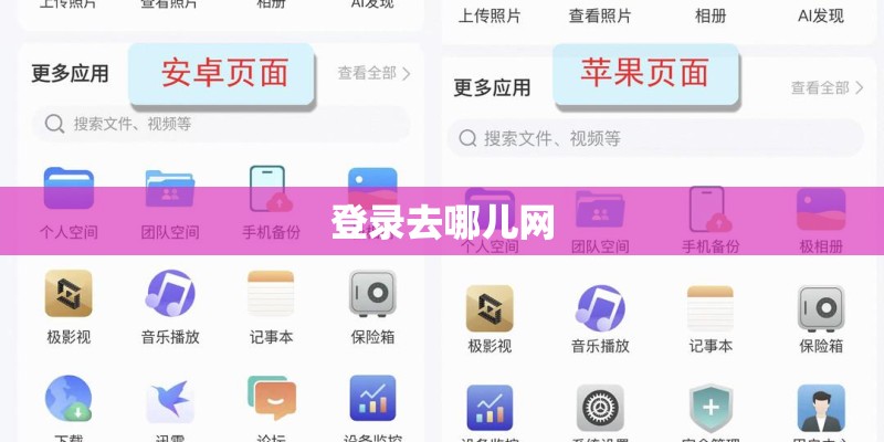 登录去哪儿网