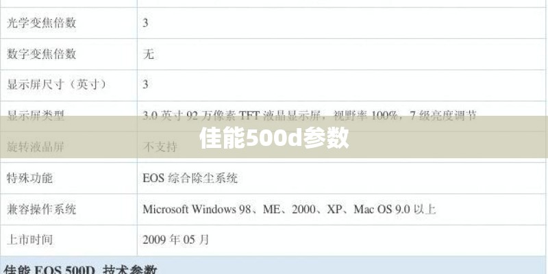 佳能500d参数 佳能500d参数