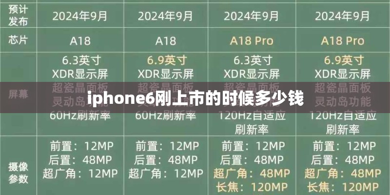 iphone6刚上市的时候多少钱 iphone6刚上市的时候多少钱