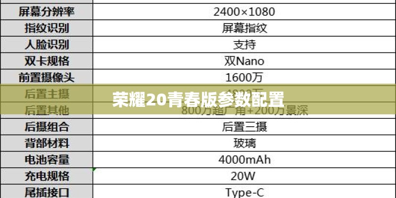 荣耀20青春版参数配置