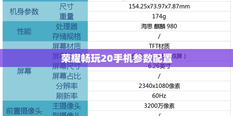 荣耀畅玩20手机参数配置 荣耀畅玩20手机参数配置