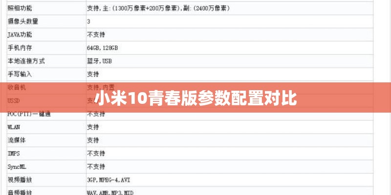 华为手机c8816d电话打不进来怎么原因
