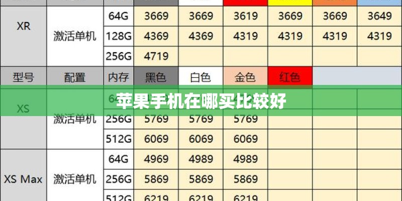 vivox6d什么处理器