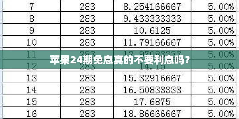 苹果24期免息真的不要利息吗？